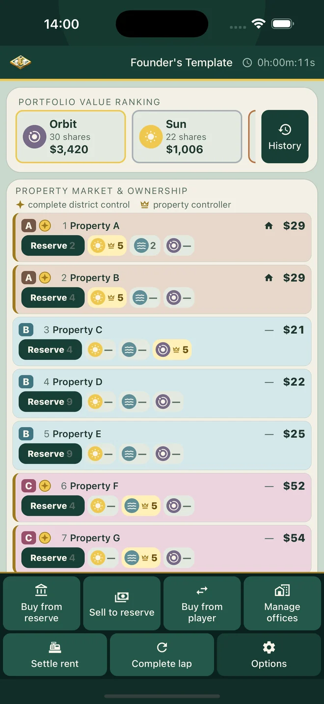 The Equity Empires market on iPhone